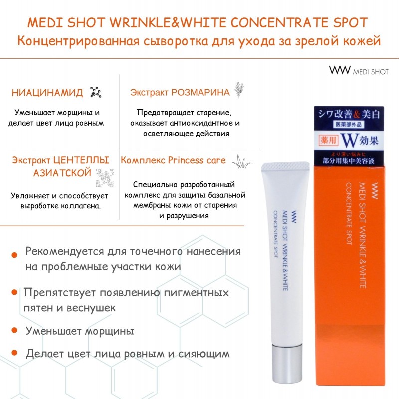 Medi_Shot_Wrinkle_White_Concentrate_Spot_info.jpg