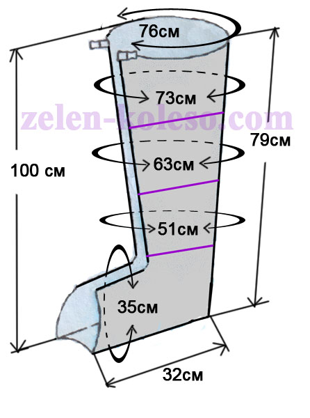 Размеры надувных чулок-бахил у аппарата прессотерапии пневмомассажёра Limpha Norm Smart XL